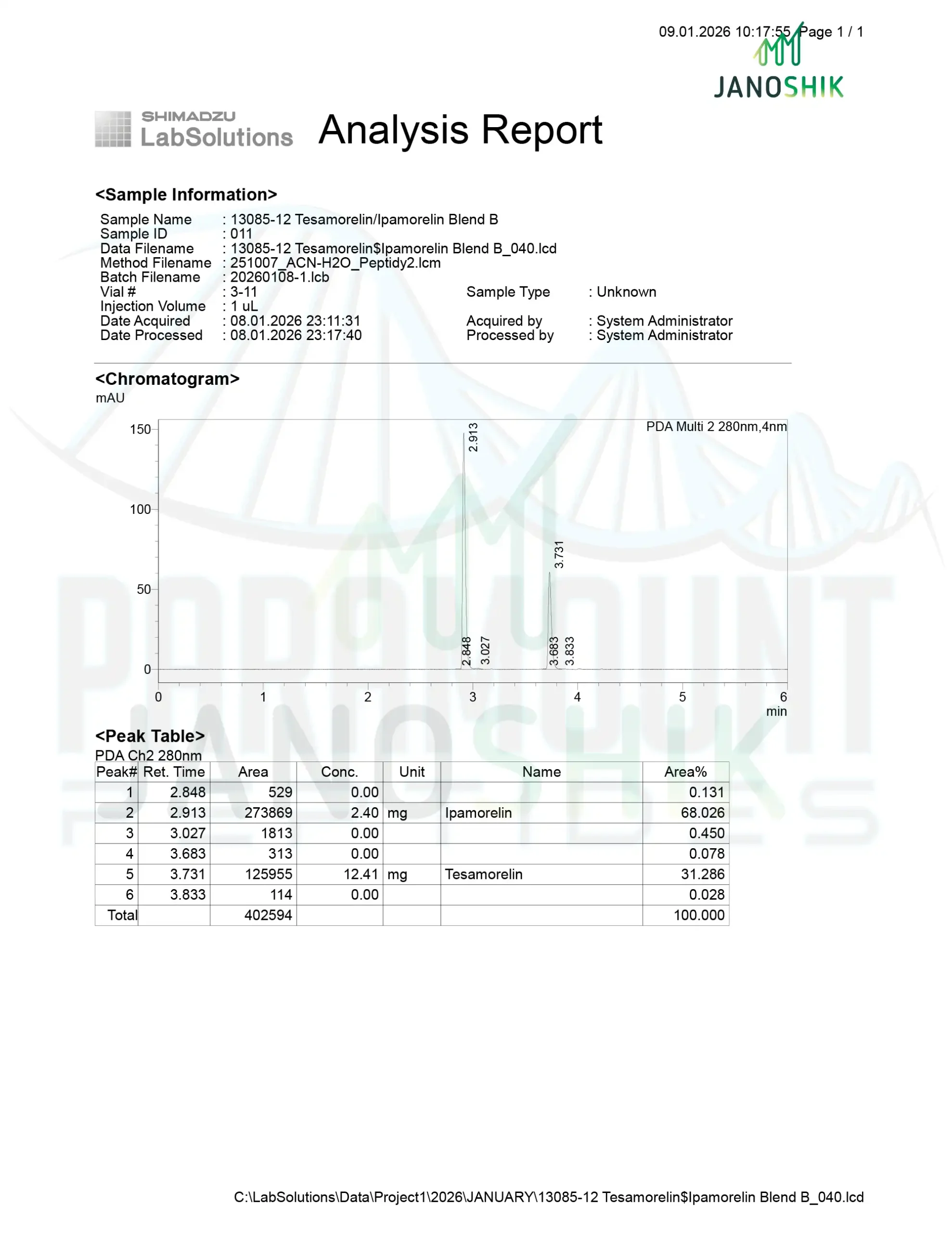 PP-SC-2XB-102-HPLC-scaled-1.webp