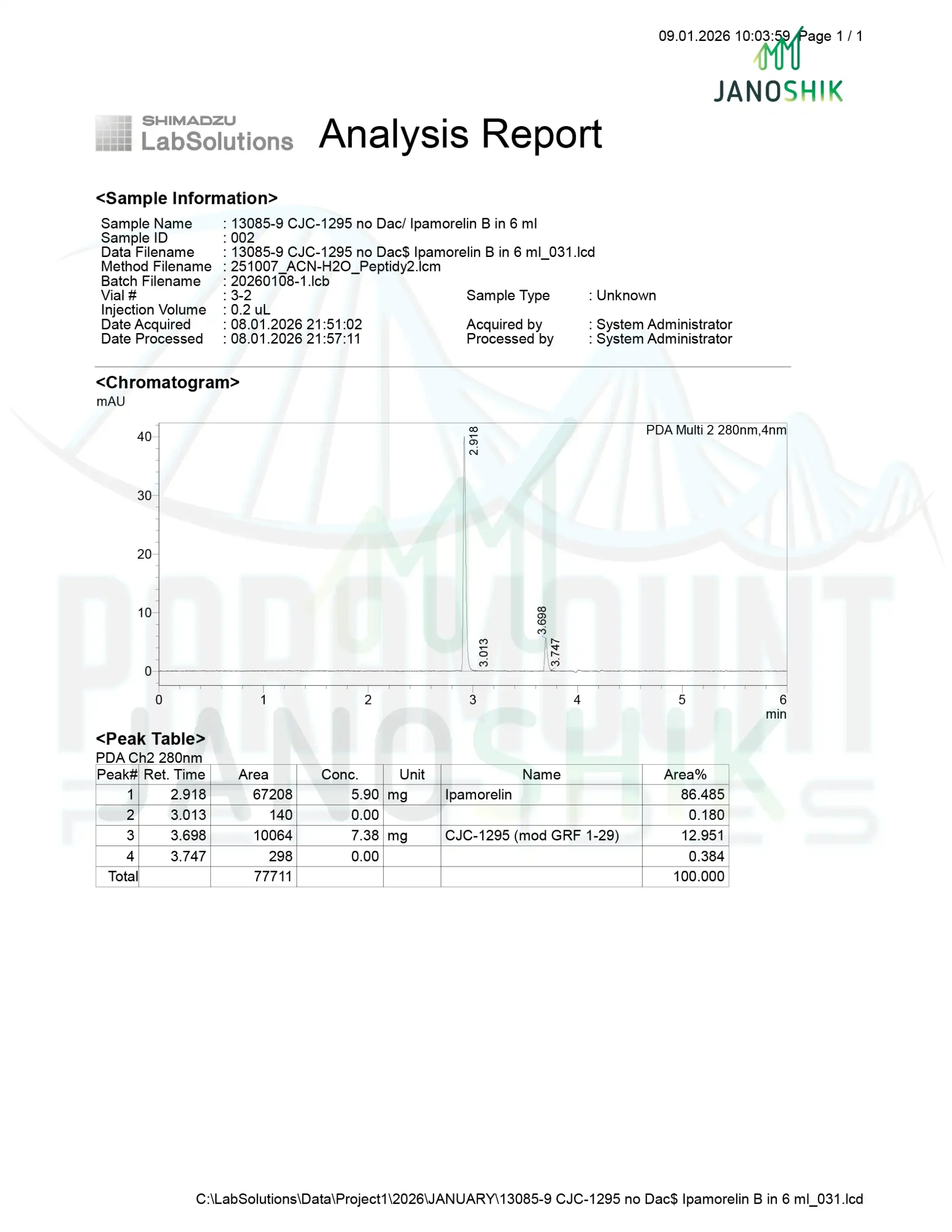 PP-SC-2XB-CJCIPA-55-HPLC2-scaled-1.webp