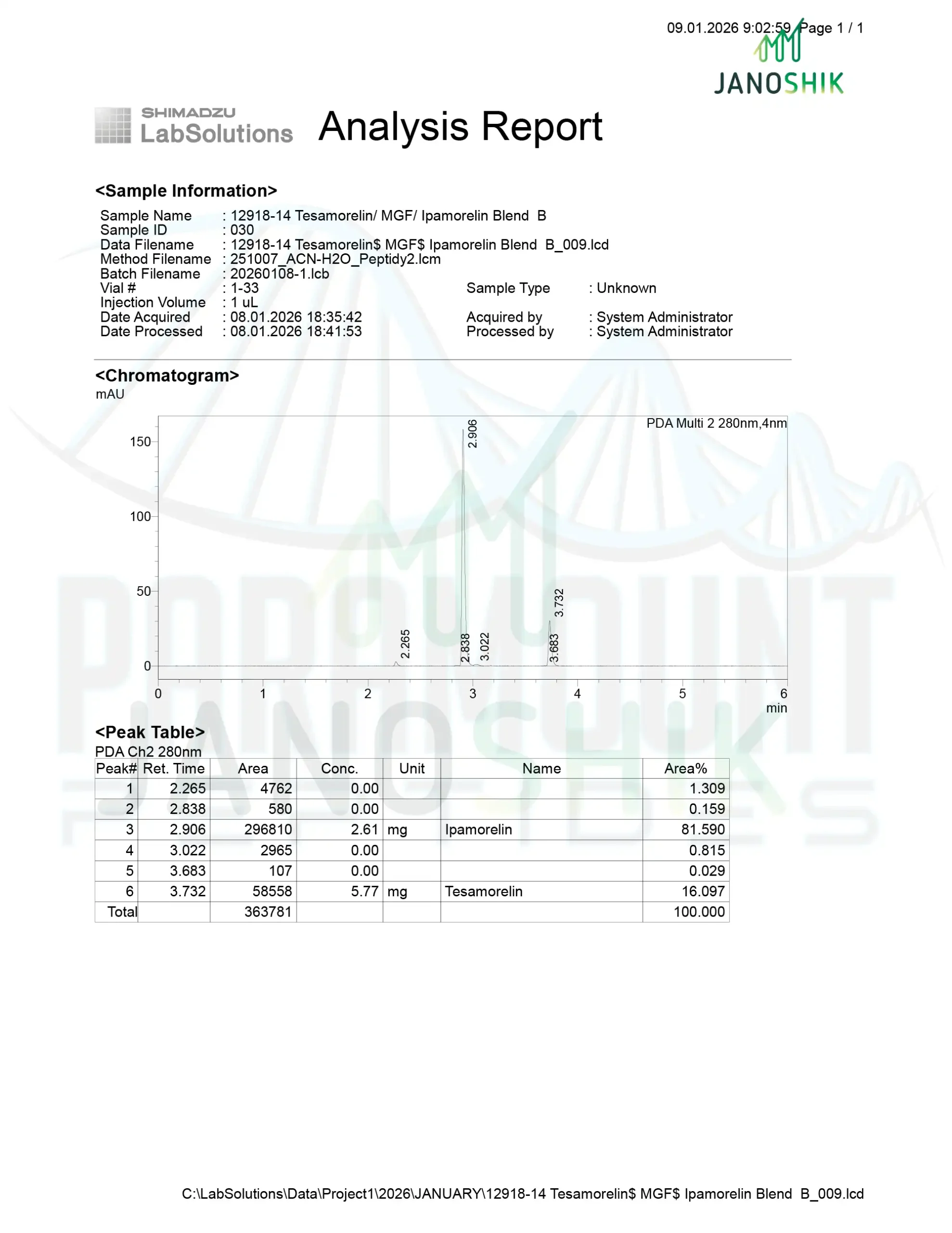 PP-SC-3XB-55002.5-HPLC-scaled-1.webp