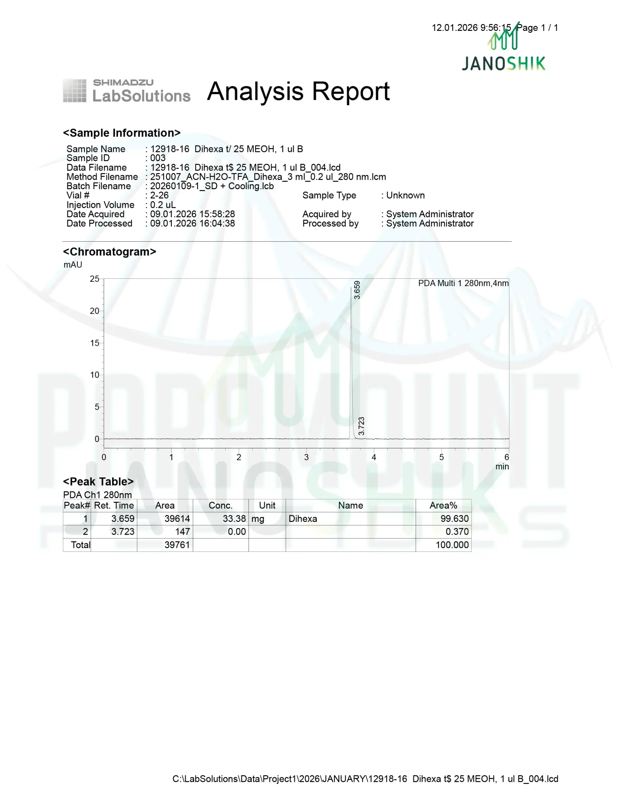 PP-SC-DIHEX-30x30-HPLC-scaled-1.webp