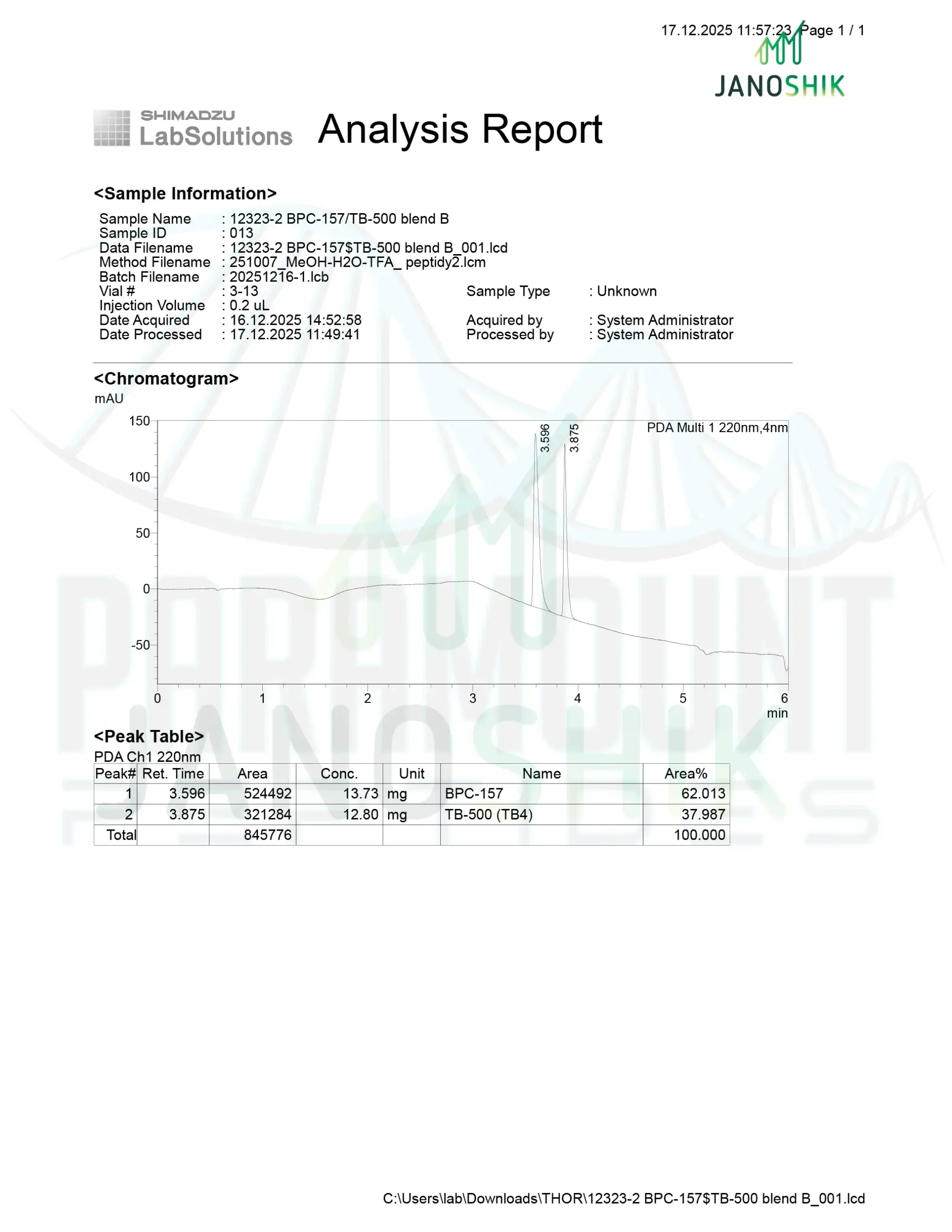PP-SC-WOLV-10-HPLC-4-scaled-1.webp